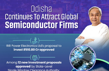RIR Power Electronics Ltd's ₹510.80 Crore SiC Device Facility Plan Gets Nod from Odisha Government